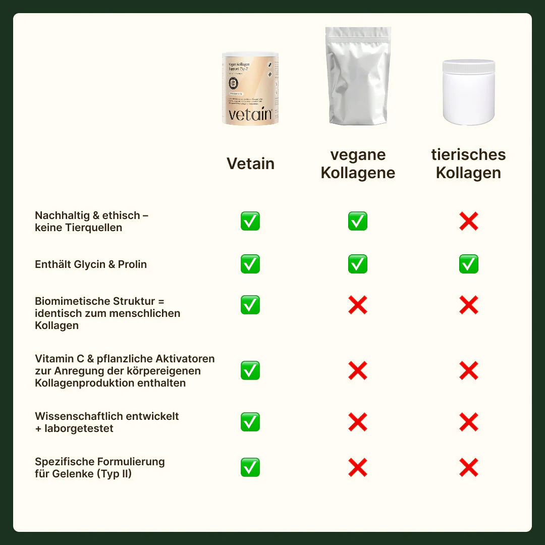 Produktbild 7